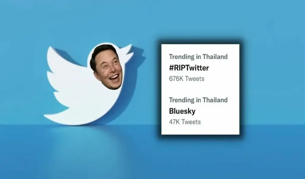 Elon Musk สร้างสถิติใหม่แฮชแท็ก 'RIPTwitter' ขึ้นอันดับหนึ่งทั่วโลก