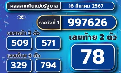 ตรวจหวย